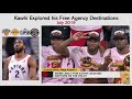 Timeline of Kawhi Leonard's Career | The Claw | Fun Guy | Board Man