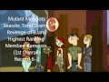 The 5 Best Total Drama Teams (All 4 Seasons)