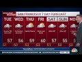 Bay Area Forecast: New Storm Arrives Early Morning