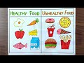 Healthy Food And Unhealthy Food Drawing | Healthy Food  vs Junk Food Drawing | World Food Day Poster