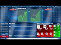 The Markets: LIVE Trading Dashboard July 18th