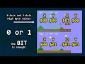 NES Scrolling Basics featuring Super Mario Bros. - Behind the Code