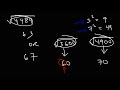 How To Find The Square Root of Large Numbers Mentally