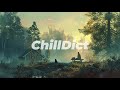 ChillDict Playlist - It's Morning but I'm Not Getting Up Yet! Any Cozy Music Recommendations?