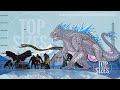 Godzilla x Kong New Empire | New Size Comparison | All Creatures