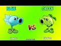 All Plants GREEN vs BLUE Battlez - Who Will Win? - PvZ 2 Team Plant vs Team Plant