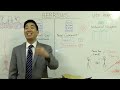 Secret to Why the Angels Built the Pyramids (Hebrews 8:10-9:10) | Dr. Gene Kim