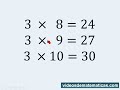 Aprende la Tabla de multiplicar del 3