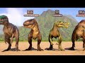 DINOSAURS AGE COMPARISON - Jurassic World Evolution 2