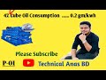 MWM Generator Interview Knowledge|গ্যাস জেনারেটর|tcg2020v16k|পর্ব-০১