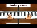 Los Círculos Armónicos - Bien Explicado
