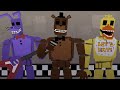 An Undeniably Canon Five Nights at Freddy's Timeline (Part 1)