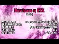 Track of Hurricane Eta (2020) V.2