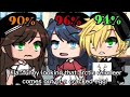 How did Adrien cheat in adopt me? |gacha life|