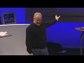 On positive psychology - Martin Seligman