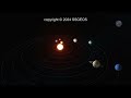 VENUS QUADRUPLE CONJUNCTION | Update 9 September 2024