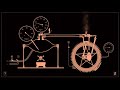 How to make the steam engine go forever in steam engine simulator.