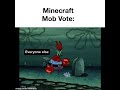 The Minecraft Mob Vote