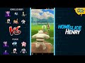 I challenged the CURRENT Pokémon GO World Champion, ITSAXN, TO BATTLE ME! | Pokémon GO Battle League
