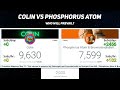 Phosphorus Atom Live Sub Count: GROWING FASTER THAN SOLARBALLS?!