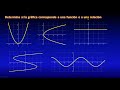 02. Determine if the set is a function or a relationship, examples solved