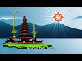 Indonesia | Know more about the world