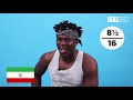WORLD CUP 2018 QUIZ WITH KSI!!!