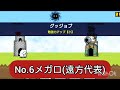 こいつに勝てない！？長崎県がクリアできないキャラ紹介