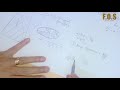 MELUKIS POLA FORMULA | BASIC FORMULA BODYLINE DRAFTING | HOW TO