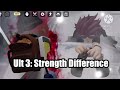 Strongest Battlegrounds, all move sets and ultimates