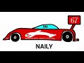 BFDI characters in Indycar