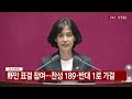 '채 상병 특검' 필리버스터 종료 수순...곧 표결 전망 / YTN