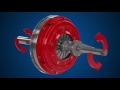 How a clutch works. (3D Animation).