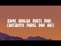 Budi Doremi - Melukis Senja (Lirik)