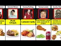 Serial Killers Last Meal Requests On Death Row | What They Got As Their Last Meal?