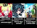 All Upcoming Anime of Summer 2024