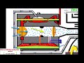 2-Stroke Engine Only Runs on Choke (Will Not Run) This is why!