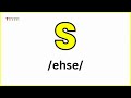 The Spanish Alphabet Pronunciation | Basic Spanish