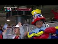 MLB | Team Venezuela - 2023 WBC Highlights