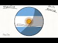 Countryball argentina