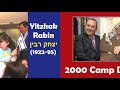 A Super Quick History of Israel