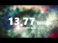What happened ABSOLUTE INFINITY YEARS ago? - The Timeline