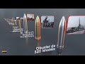 Smallest to Historical Largest Ammunition Size Comparison