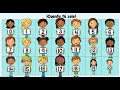 LOS NÚMEROS DEL 0-20 - Spanish Numbers from 0-20