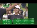 【Round4】大里桃子が3年ぶりツアー3勝目！ハイライト｜宮里藍 サントリーレディスオープンゴルフトーナメント