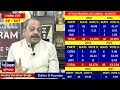 Lok Sabha Elections 2024 Post Poll Analysis  UP Bihar Maharashtra Put BJP Future in Dark   Third Eye