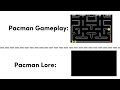 Pacman Lore 🤑