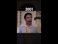 Evolution of Rowan Atkinson (Mr. Bean) • #Shorts #Evolution #RowanAtkinson