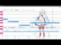 VCCV English in OpenUTAU 【Tutorial】