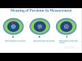 CLASS XI-PHYSICS (NEB, New Syllabus-2077 ) (Chapter-1: Precision, Accuracy and Significant Figures)